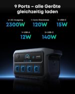 Anker SOLIX C2000 Gen 2 Tragbare Powerstation, 2400W (Spitzenleistung 4000W) Solargenerator, In 58 Min voll geladen, 2048Wh LiFePO₄-Akku, Für Camping und Stromausfälle (optional mit Solarpanel)