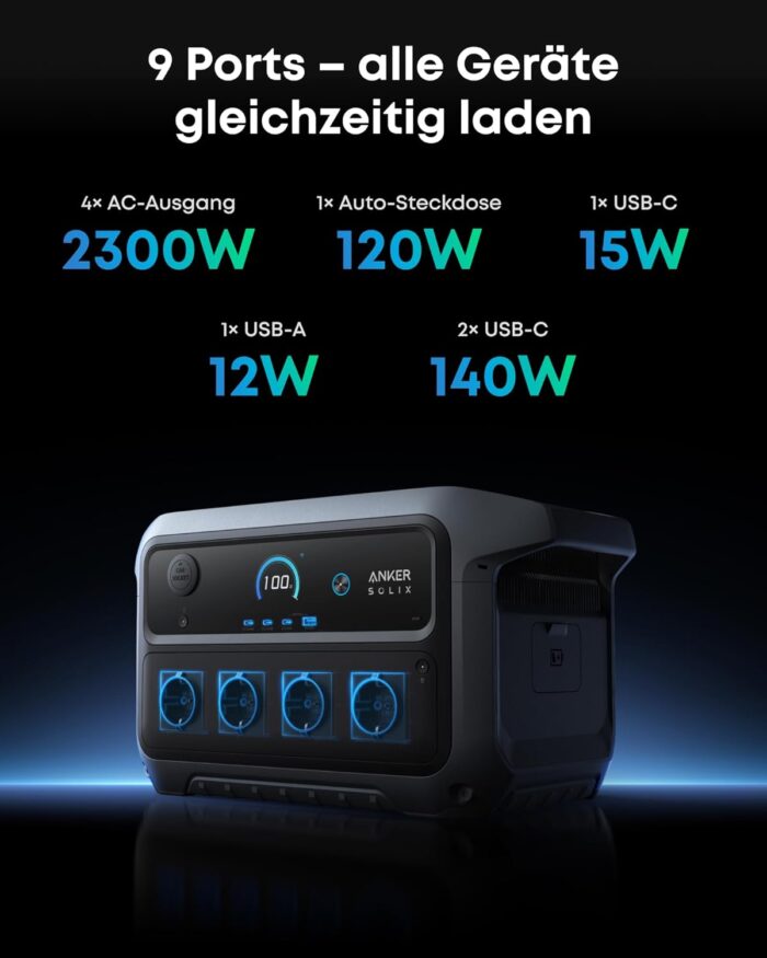 Anker SOLIX C2000 Gen 2 Tragbare Powerstation, 2400W (Spitzenleistung 4000W) Solargenerator, In 58 Min voll geladen, 2048Wh LiFePO₄-Akku, Für Camping und Stromausfälle (optional mit Solarpanel)