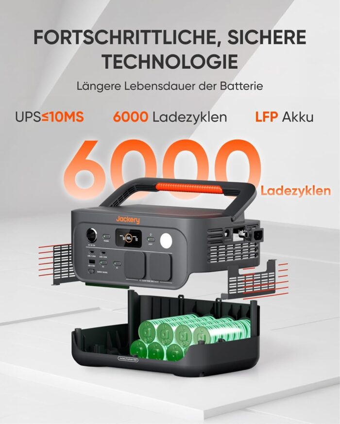 Jackery Explorer 500 V2 Tragbare Powerstation, 512Wh Solargenerator 230V/500W (Spitze 1000W) mit Schnellladung, LiFePO4 Akku 6000 Zyklen, Solargenerator für Camping, Wohnmobil, Notfälle, Reisen