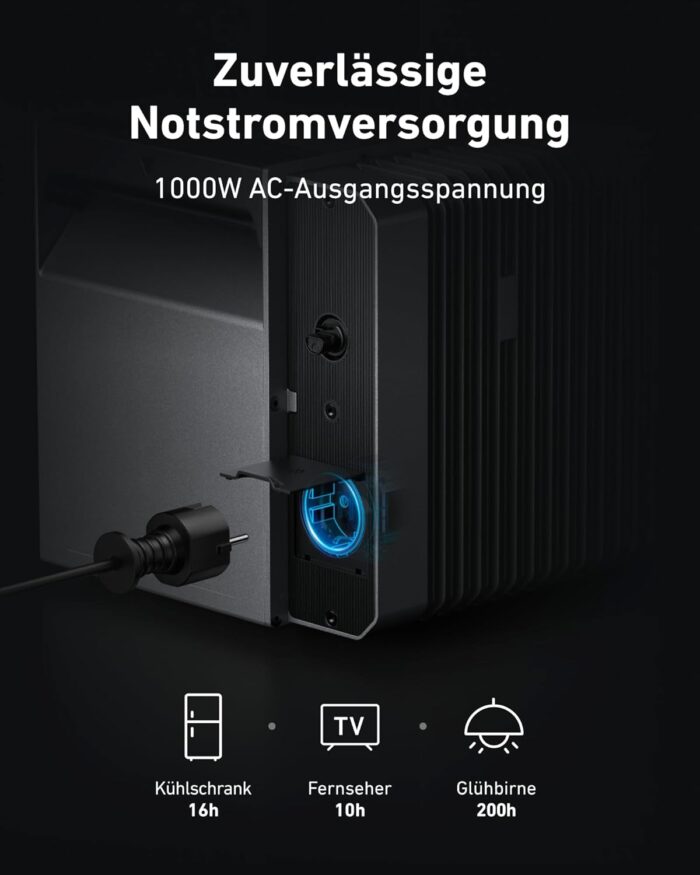 Anker SOLIX 2 Pro, Balkonkraftwerk mit Speicher (1600Wh), Solarbank 2 Pro (4 MPPT), 2400W Solareingang, bis zu 4 Solarmodule, bis zu 9,6 kWh Kapazität, 6000 Zyklen, Plug & Play, 0% VAT