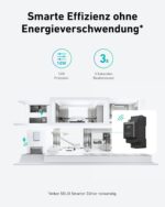 Anker SOLIX 2 Pro, Balkonkraftwerk mit Speicher (1600Wh), Solarbank 2 Pro (4 MPPT), 2400W Solareingang, bis zu 4 Solarmodule, bis zu 9,6 kWh Kapazität, 6000 Zyklen, Plug & Play, 0% VAT
