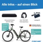 Fischer E-Bike City CITA 2403 Active Elektrofahrrad für Damen und Herren, RH 43, Frontmotor 40 Nm, 48 V Akku