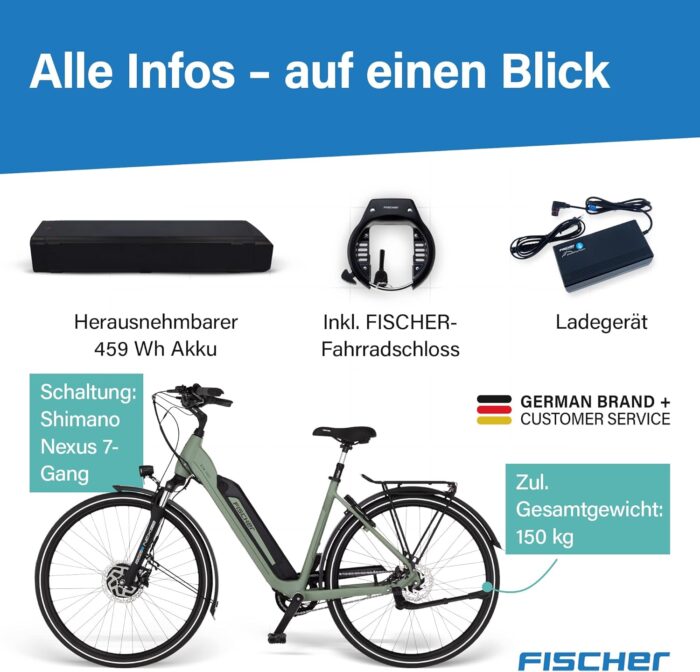 Fischer E-Bike City CITA 2403 Active Elektrofahrrad für Damen und Herren, RH 43, Frontmotor 40 Nm, 48 V Akku