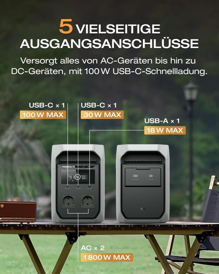 EF ECOFLOW DELTA 3 Classic Tragbare Powerstation 1 024 Wh LiFePO4-Batterie, 1 800 W AC (3 600 W Spitze), 100 W USB-C, 1-Stunden-Schnellladung. Solargenerator für Camping, Wohnmobil & Notstrom zu Hause