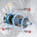 SAMEBIKE E-Bike Klapprad Elektrofahrrad mit 20 Zoll Fat Tire, 13Ah Lithium-Akku für Lange Reichweite bis 120KM, 7-Gang-All-Terrain Ebike Herren für MTB, Strand & Schnee