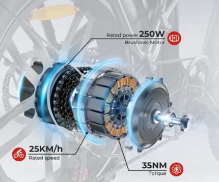 SAMEBIKE E-Bike Klapprad Elektrofahrrad mit 20 Zoll Fat Tire, 13Ah Lithium-Akku für Lange Reichweite bis 120KM, 7-Gang-All-Terrain Ebike Herren für MTB, Strand & Schnee