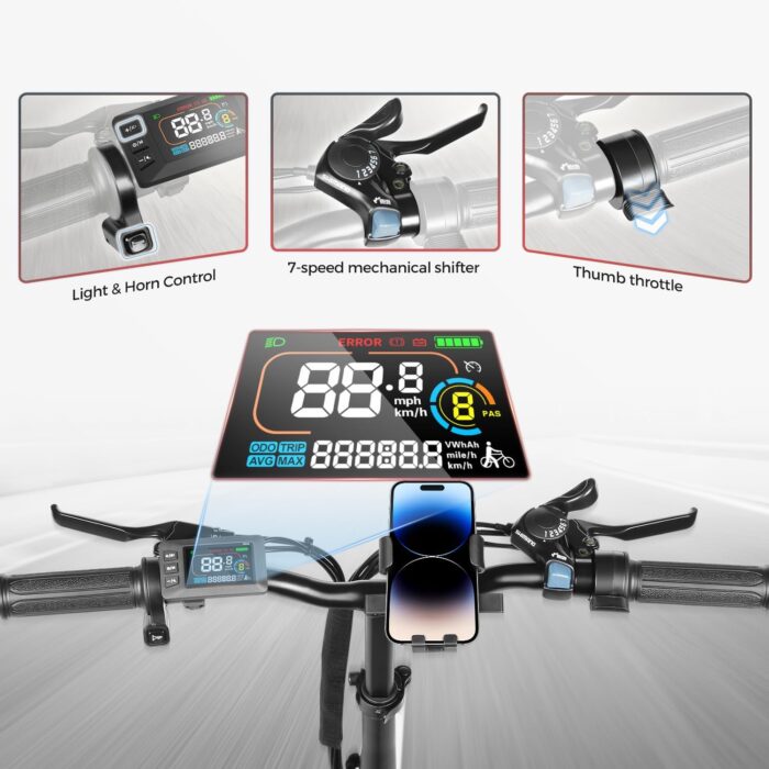 SAEMBIKE Elektrofahrrad Für Erwachsene, 250W Klappbares Elektrofahrrad Mit 36V 13AH Abnehmbarem Akku, Geschwindigkeit 25KM/H und Reichweite 110KM, 20„* 2.35“ Fetter Reifen E-Bikes Für Stadtpendler