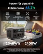 Anker SOLIX C2000 Gen 2 Tragbare Powerstation, 2400W (Spitzenleistung 4000W) Solargenerator, In 58 Min voll geladen, 2048Wh LiFePO₄-Akku, Für Camping und Stromausfälle (optional mit Solarpanel)