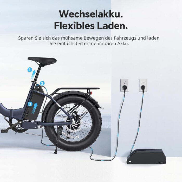 Touroll S2/S2 Pro 2026 Klappbar E-Bike Herren, 250W Fatbike, 20"×4.0" All-Terrain Reifen, 150 km Reichweite, 720Wh Akku, StVZO Straßenzulassung – Elektrofahrrad für Stadt, Offroad & Pendler