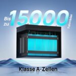 ECO-WORTHY 12V 100Ah LiFePO4 Bluetooth mit 12/24V 20A Ladegeräte,Lithiumbatterie 12V 100AH mit BMS Low Temperature Schutz für Wohnmobil,Boot,Wohnwagen