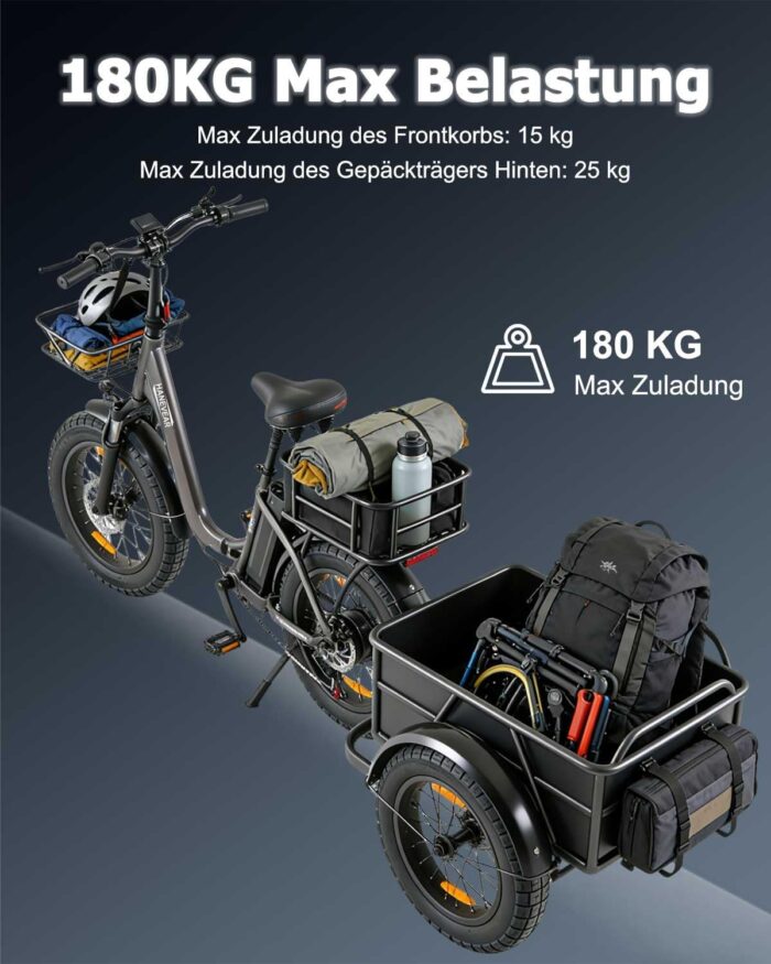 HANEVEAR Elektrofahrrad E Bike Klapprad mit 24Ah/48V Lithium-Akku | bis zu 140km, Fatbike Ebike mit Hydraulische Bremse, 250W 65Nm Heckmotor, Elektrofahrrad für Erwachsene