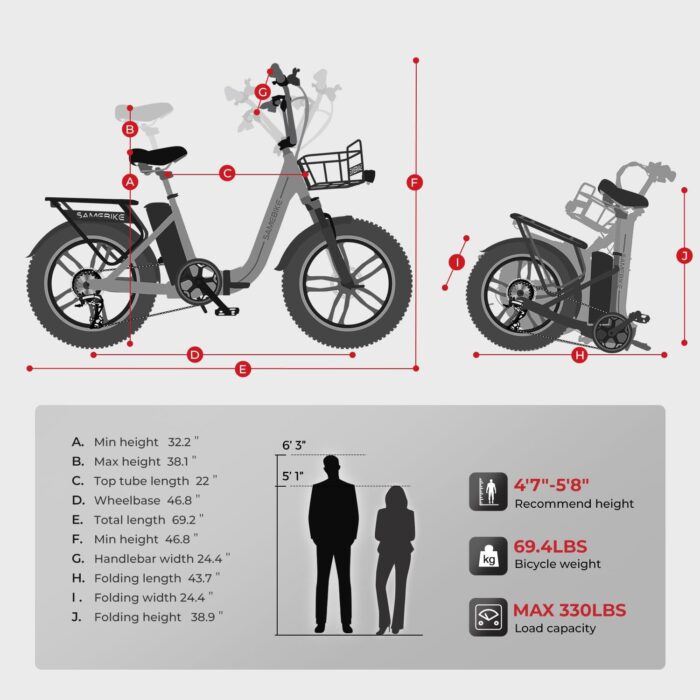 SAMEBIKE E-Bike Klapprad Elektrofahrrad mit 20 Zoll Fat Tire, 13Ah Lithium-Akku für Lange Reichweite bis 120KM, 7-Gang-All-Terrain Ebike Herren für MTB, Strand & Schnee