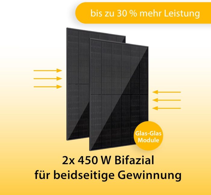 VALE Balkonkraftwerk Bifazial 900 Wp Full Black - EcoFlow Stream Wechselrichter 800 W - Hochwertiges Solarpanel Set - 5m AC-Kabel - inkl. App-Steuerung