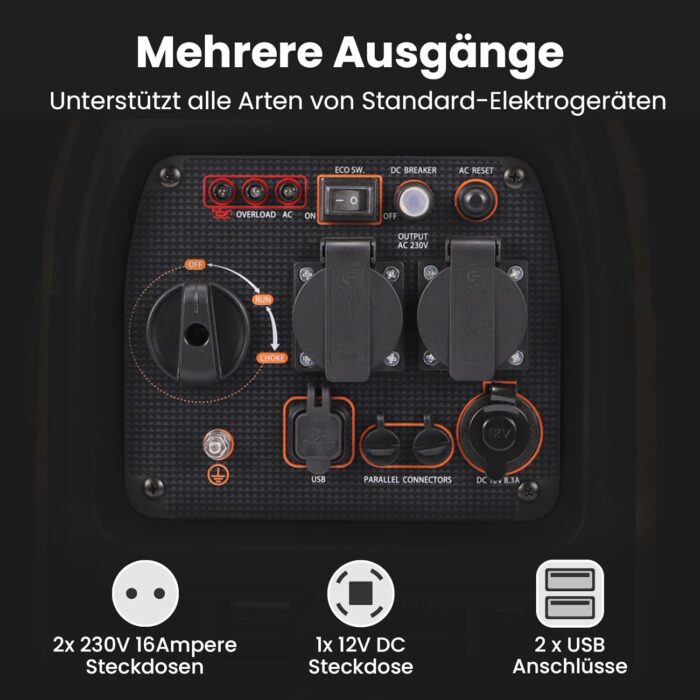 maXpeedingrods Inverter Stromerzeuger 3300W Stromgenerator Benzin Superleise 4 Takt mit USB und 230V Steckdosen Leicht als Notstromaggregat Backup Stromausfälle für Camping Wohnwagen Garage Baustelle