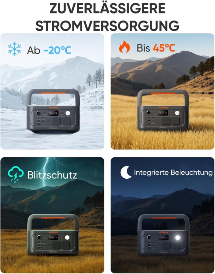 Jackery Explorer 500 V2 Tragbare Powerstation, 512Wh Solargenerator 230V/500W (Spitze 1000W) mit Schnellladung, LiFePO4 Akku 6000 Zyklen, Solargenerator für Camping, Wohnmobil, Notfälle, Reisen