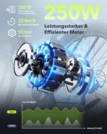 Finbike E Bike für Erwachsene 250W, 26 Zoll CityBike, Elektrofahrrad mit 55 Miles PAS Reichweite, 25 km/h Electric Bike für Herren und Damen,7 Gang Schaltung, Stoßdämpfung