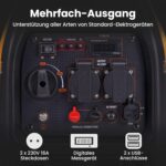 maXpeedingrods 2300W Inverter Stromerzeuger Superleise Tragbarer für Outdoor Camping Wohnmobil 4 Takt Leicht Notstromaggregat Benzin für Reise Garage, Wohnwagen mit USB und 230 V Steckdosen