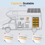 ECO-WORTHY 12V 100Ah LiFePO4 Bluetooth mit 12/24V 20A Ladegeräte,Lithiumbatterie 12V 100AH mit BMS Low Temperature Schutz für Wohnmobil,Boot,Wohnwagen