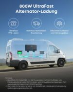 Anker SOLIX C2000 Gen 2 Tragbare Powerstation, 2400W (Spitzenleistung 4000W) Solargenerator, In 58 Min voll geladen, 2048Wh LiFePO₄-Akku, Für Camping und Stromausfälle (optional mit Solarpanel)