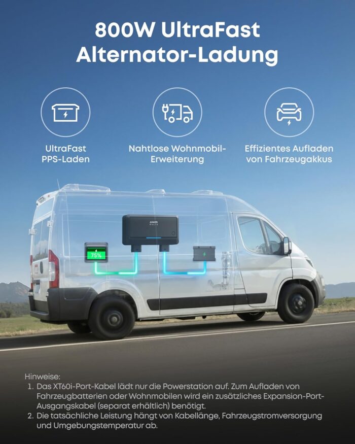 Anker SOLIX C2000 Gen 2 Tragbare Powerstation, 2400W (Spitzenleistung 4000W) Solargenerator, In 58 Min voll geladen, 2048Wh LiFePO₄-Akku, Für Camping und Stromausfälle (optional mit Solarpanel)