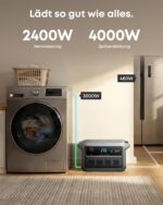 Anker SOLIX C2000 Gen 2 Tragbare Powerstation, 2400W (Spitzenleistung 4000W) Solargenerator, In 58 Min voll geladen, 2048Wh LiFePO₄-Akku, Für Camping und Stromausfälle (optional mit Solarpanel)