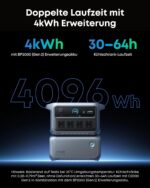 Anker SOLIX C2000 Gen 2 Tragbare Powerstation, 2400W (Spitzenleistung 4000W) Solargenerator, In 58 Min voll geladen, 2048Wh LiFePO₄-Akku, Für Camping und Stromausfälle (optional mit Solarpanel)