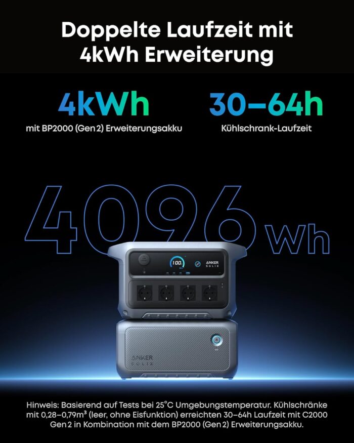 Anker SOLIX C2000 Gen 2 Tragbare Powerstation, 2400W (Spitzenleistung 4000W) Solargenerator, In 58 Min voll geladen, 2048Wh LiFePO₄-Akku, Für Camping und Stromausfälle (optional mit Solarpanel)