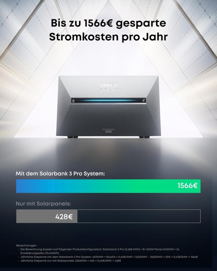 Anker SOLIX Solarbank 3 E2700 Pro, Balkonkraftwerk mit Speicher, 4 MPPTs (3600W), bis zu 16kWh Kapazität, 1200W bidirektional, Anker Intelligence, Plug&Play (ohne Verlängerungskabel für Solarpanels)