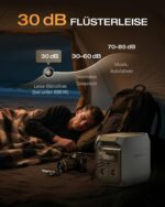 EF ECOFLOW DELTA 3 Classic Tragbare Powerstation 1 024 Wh LiFePO4-Batterie, 1 800 W AC (3 600 W Spitze), 100 W USB-C, 1-Stunden-Schnellladung. Solargenerator für Camping, Wohnmobil & Notstrom zu Hause