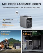 EF ECOFLOW DELTA 3 Classic Tragbare Powerstation 1 024 Wh LiFePO4-Batterie, 1 800 W AC (3 600 W Spitze), 100 W USB-C, 1-Stunden-Schnellladung. Solargenerator für Camping, Wohnmobil & Notstrom zu Hause