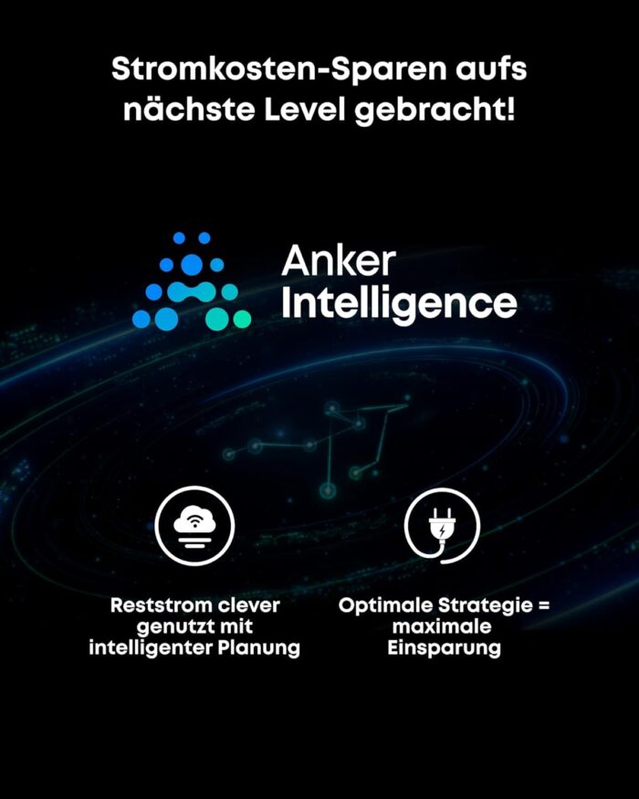 Anker SOLIX Solarbank 3 E2700 Pro, Balkonkraftwerk mit Speicher, 4 MPPTs (3600W), bis zu 16kWh Kapazität, 1200W bidirektional, Anker Intelligence, Plug&Play (ohne Verlängerungskabel für Solarpanels)