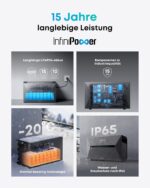 Anker SOLIX Solarbank 3 E2700 Pro, Balkonkraftwerk mit Speicher, 4 MPPTs (3600W), bis zu 16kWh Kapazität, 1200W bidirektional, Anker Intelligence, Plug&Play (ohne Verlängerungskabel für Solarpanels)