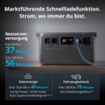 DJI Power 1000 V2 Tragbare Powerstation 1024Wh, 2600W Power Station Solar, LiFePO4 Akku, Kompakte Größe, Schnellladung in 37 Min. von 0% auf 80%, Elektrischer Generator für Camping/Zuhause/Wohnmobile
