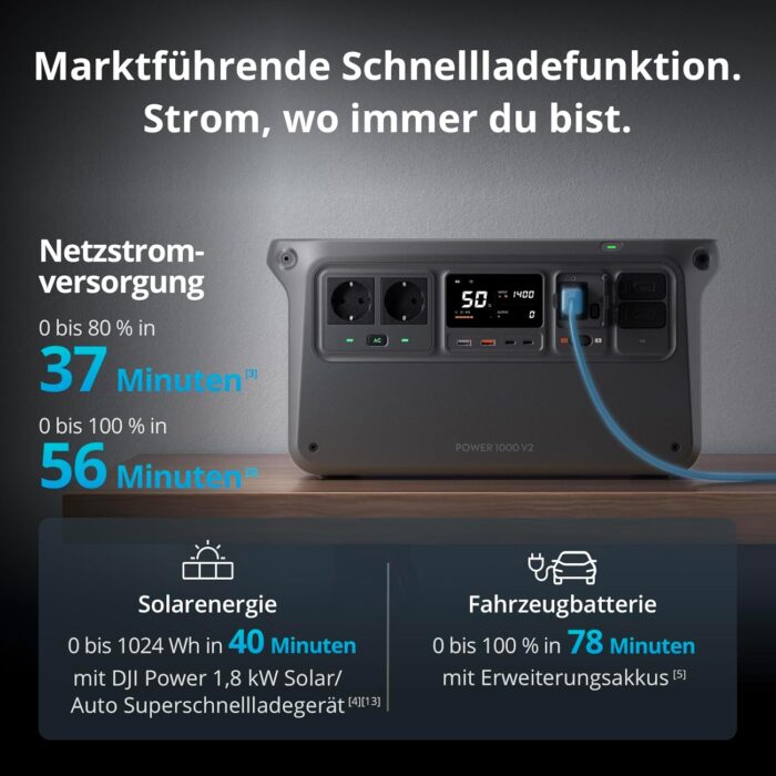 DJI Power 1000 V2 Tragbare Powerstation 1024Wh, 2600W Power Station Solar, LiFePO4 Akku, Kompakte Größe, Schnellladung in 37 Min. von 0% auf 80%, Elektrischer Generator für Camping/Zuhause/Wohnmobile