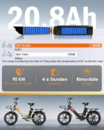 E-Bike Klappbar 20 Zoll Fatbike – 36V20.8Ah Doppelakku, bis 45-90KM Reichweite & 150KG Belastungebike 20 Zoll Fat Tire für Schnee, Stadt, Strand – 33KG Leicht & IPX-Wasserdicht