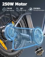 HANEVEAR Elektrofahrrad E Bike Klapprad mit 24Ah/48V Lithium-Akku | bis zu 140km, Fatbike Ebike mit Hydraulische Bremse, 250W 65Nm Heckmotor, Elektrofahrrad für Erwachsene