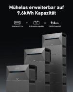 Anker SOLIX 2 Pro, Balkonkraftwerk mit Speicher (1600Wh), Solarbank 2 Pro (4 MPPT), 2400W Solareingang, bis zu 4 Solarmodule, bis zu 9,6 kWh Kapazität, 6000 Zyklen, Plug & Play, 0% VAT