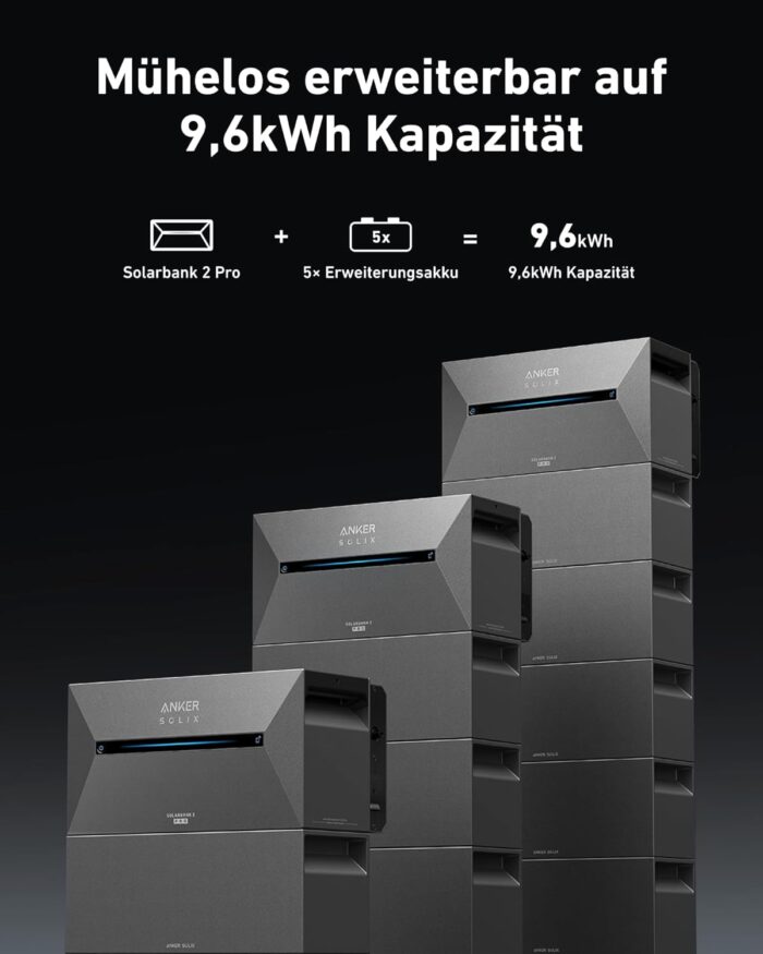 Anker SOLIX 2 Pro, Balkonkraftwerk mit Speicher (1600Wh), Solarbank 2 Pro (4 MPPT), 2400W Solareingang, bis zu 4 Solarmodule, bis zu 9,6 kWh Kapazität, 6000 Zyklen, Plug & Play, 0% VAT