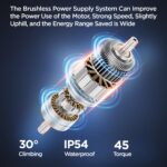 26M208 Elektrofahrrad Damen Herren,26Zoll Elektrofahrrad Trekkingrad e-City Fahrrad mit 36V 12,5Ah Li-Ion Akku, Reichweite bis zu 100KM im Hybridmodus, 250W Motor, EU-konform, mit App