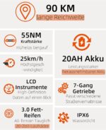 E-Bike Klappbar 20 Zoll Fatbike – 36V20.8Ah Doppelakku, bis 45-90KM Reichweite & 150KG Belastungebike 20 Zoll Fat Tire für Schnee, Stadt, Strand – 33KG Leicht & IPX-Wasserdicht