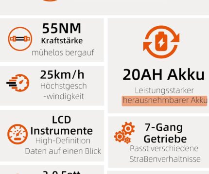 E-Bike Klappbar 20 Zoll Fatbike – 36V20.8Ah Doppelakku, bis 45-90KM Reichweite & 150KG Belastungebike 20 Zoll Fat Tire für Schnee, Stadt, Strand – 33KG Leicht & IPX-Wasserdicht