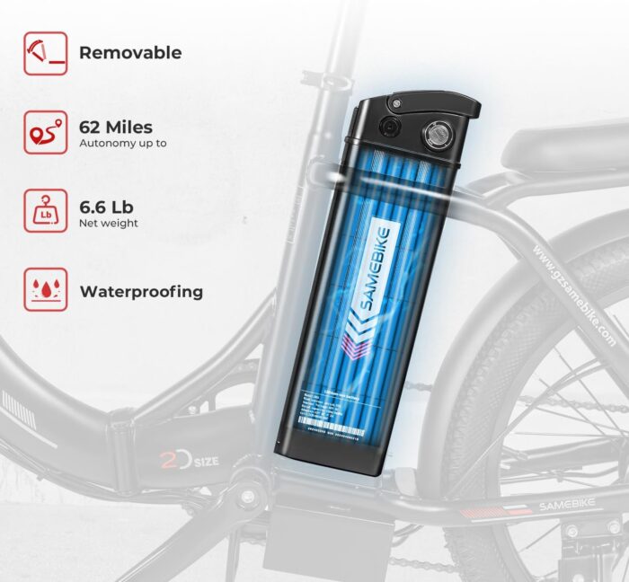 SAEMBIKE Elektrofahrrad Für Erwachsene, 250W Klappbares Elektrofahrrad Mit 36V 13AH Abnehmbarem Akku, Geschwindigkeit 25KM/H und Reichweite 110KM, 20„* 2.35“ Fetter Reifen E-Bikes Für Stadtpendler