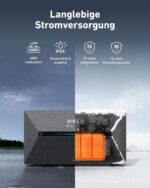 Anker SOLIX 2 Pro, Balkonkraftwerk mit Speicher (1600Wh), Solarbank 2 Pro (4 MPPT), 2400W Solareingang, bis zu 4 Solarmodule, bis zu 9,6 kWh Kapazität, 6000 Zyklen, Plug & Play, 0% VAT