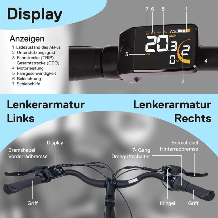 SAXONETTE E Bike mit Rücktrittbremse und nabenschaltung, Ebike Damen 28 Zoll mit 36V 13Ah BMS Akku, 7 Gang Elektro Fahrrad Erwachsene mit Federgabel, Pedelec mit Gepäckträger für Damen und Herren