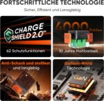 Jackery 2000 v2 Tragbare Powerstation mit 200W Solarpanel, 2042Wh Solargenerator mit 2200W Ausgang, LiFePO4 Batterie Schnellladung für Camping, Wohnmobil, Off-Grid