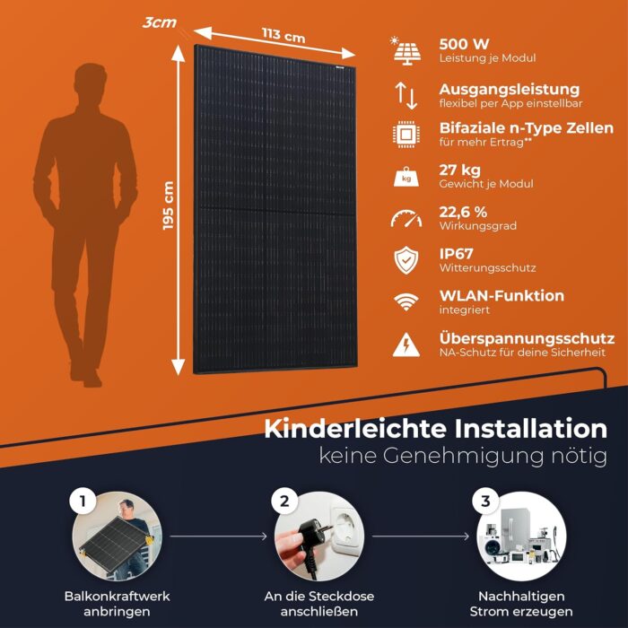 Solarway® 1000W Balkonkraftwerk 800W komplett Steckdose - neuester 800 Watt Wechselrichter - Solaranlage Komplettset - 500W bifaziale Solarmodule & Envertech & Zubehör