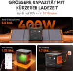 Jackery 2000 v2 Tragbare Powerstation mit 200W Solarpanel, 2042Wh Solargenerator mit 2200W Ausgang, LiFePO4 Batterie Schnellladung für Camping, Wohnmobil, Off-Grid