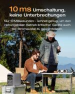 EF ECOFLOW DELTA 3 Classic Tragbare Powerstation 1 024 Wh LiFePO4-Batterie, 1 800 W AC (3 600 W Spitze), 100 W USB-C, 1-Stunden-Schnellladung. Solargenerator für Camping, Wohnmobil & Notstrom zu Hause