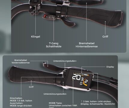 SAXXX E Bike Damen 28 Zoll Tiefeinsteiger mit 36V 13Ah Akku, Elektro Fahrrad Erwachsene mit Scheibenbremse, 7 Gang Kettenschaltung Pedelec mit Federgabel, Gepäckträger für Damen/Frauen Herren/Männer