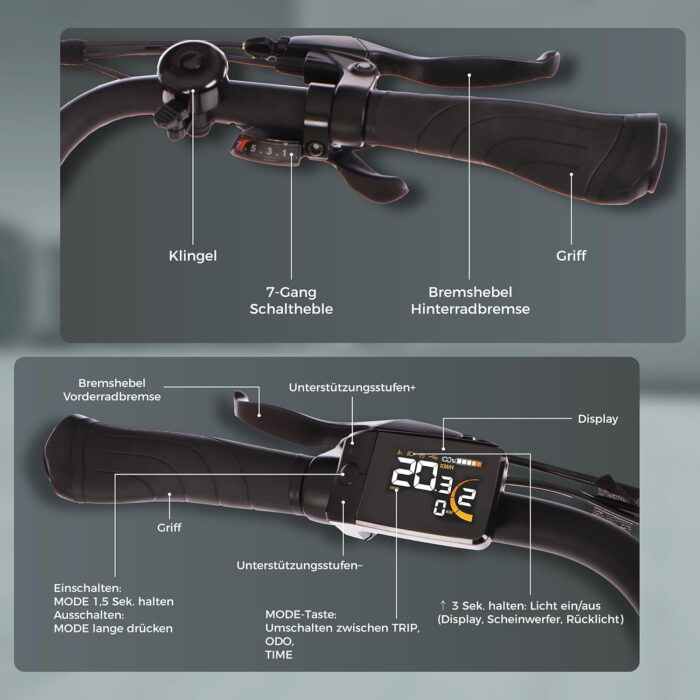 SAXXX E Bike Damen 28 Zoll Tiefeinsteiger mit 36V 13Ah Akku, Elektro Fahrrad Erwachsene mit Scheibenbremse, 7 Gang Kettenschaltung Pedelec mit Federgabel, Gepäckträger für Damen/Frauen Herren/Männer
